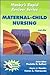 Mosby's Rapid Review Series: Maternal-Child Nursing (Book with CD-ROM for Windows & Macintosh)