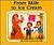 From Milk to Ice Cream (Start to Finish Books Series)