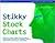 Stikky Stock Charts  by Laurence Holt