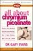 FAQs All about Chromium Picolinate (Frequently Asked Questions)