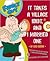 Family Guy. It takes a Village Idiot, and I Married One by Alex Borstein