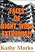 Faces of Right Wing Extremism
