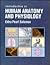 Introduction to Human Anatomy and Physiology