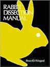 Rabbit Dissection Manual