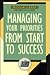 Managing Your Priorities from Start to Success