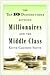 Top 10 Distinctions Between Millionaires and The Middle Class