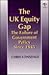 The Uk Equity Gap: The Failure of Government Policy Since 1945