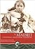 Mi'kmaq and Maliseet Cultural Ancestral Material: National Collections from the Canadian Museum of Civilization (Mercury Series (0316-1854))