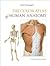 The Color Atlas of Human Anatomy