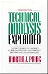 Technical Analysi...
