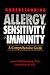Understanding Allergy, Sensitivity, and Immunity: A Comprehensive Guide