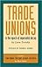 Trade Unions in the Epoch of Imperialist Decay by Leon Trotsky