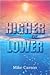 Higher or Lower