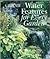 Country Living Gardener Wat...