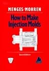 How to Make Injec...