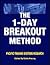 The 1-Day Breakout Method