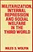 Militarization, Internal Repression, and Social Welfare in the Third World