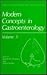 Modern Concepts in Gastroen...