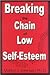 Breaking The Chain Of Low Self-esteem