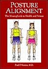 Posture Alignment Posture Alignment