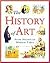 The History of Art