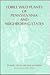 Edible Wild Plants of Pennsylvania and Neighboring States (Keystone Books)