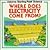 Where Does Electricity Come From? (Usborne Starting Point Science Series)