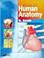 Atlas of Human Anatomy