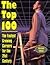 The Top 100: The Fastest Gr...