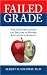 Failed Grade: The Corporatization And Decline of Higher Education