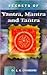 Secrets of Yantra Mantra and Tantra by L.R. Chawdhri