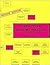 Effective Resume Writing by James E. Neal Jr.