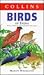 Birds of India