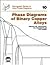 Phase Diagrams of Binary Co...