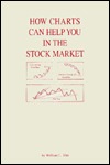 How Charts Can Help You in the Stock Market (Paperback)