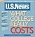 What College Really Costs