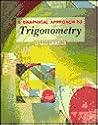 A Graphical Approach to Trigonometry