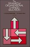 Dynamics of Organizational Change in Education Dynamics of Organizational Change in Education