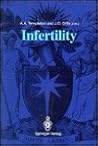 Infertility Infertility