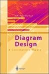 Diagram Design: A Constructive Theory Diagram Design: A Constructive Theory