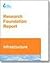 Water Efficiency Programs for Integrated Water Management