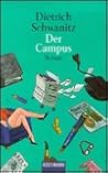 Der Campus