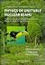 Physics of Unstable Nuclear Beams: Proceedings of the International Workshop