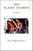 The Flame Charts by Paul Oppenheimer