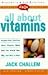 FAQs All about Vitamins