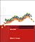 Exploring Macroeconomics