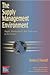 The Supply Management Environment (Ism Knowledge Series)