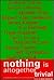 Nothing is Altogether Trivial by Murdo MacDonald