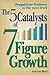 the 5 Catalysts of 7 Figure Growth