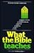 What the Bible Teaches: I & II Thessalonians, I & II Timothy, Titus